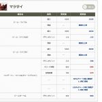 2019/08/21統合整備