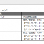足回りは？？？？？？？