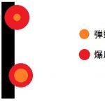 こんな感じ