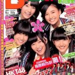 藤本万梨乃