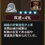 [[［裏］多聞山城]]所持施設