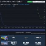 同条件オーバーウォッチ2とガンエボ10月進捗