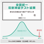 あ、できた。