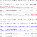 1回の通報でこうなった。ほぼ1人による行為。仮BLになるたびにIPを変えてます。