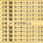 対してライト計330て、すげぇー！　けど超0で敗北感がいっぱいだ