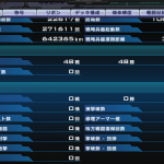 指揮48戦無敗。グッジョブ0…いったいどういう事?