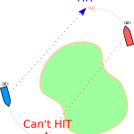 島を挟んでのドッグファイト