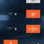 specialization_sturmgewehr1-5