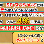 画像&color(Red){B枠};内にて「おやぶんの洞くつSP」と記載されている。モンパレ運営は日本語が疎いのか第三者に読ませる文章を作る能力が低いのか読む人間を混乱させたいのか知りませんが、&color(Blue){A枠};は全体を指し、&color(Red){B枠};では一部を指し、&color(Green){C枠};では再び全体を指すという難解(笑)な表現手法。運営「わはは！また引っ掛かりおったな！」って感じでしょうか。