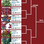 Ｗ杯のトーナメント表をドラクエ風にしたのを拾った。日本はスライムベスらしい・・・