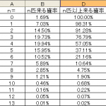 サンクス。こんな感じかな。