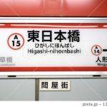 機動戦士ガンダム