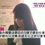 荒張裕司