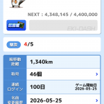レベル63！連続ログイン100日
