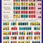 (´･ω･｀)参戦待機中にドンジャラ出来るようにしよう。こんなん８BITで組めるから容量フロッピーディスク並みだし