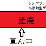 なんとなく図解