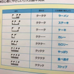 最近の音楽って凄い高度だな、全く理解出来ないよ、まぁ今日も適当に頑張ろう