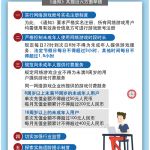 本家ガンオン大丈夫か？&br;中国内でサービスされているオンラインゲームを対象に，未成年（中国では18歳未満）のプレイヤーに対し，22:00～翌8:00はログイン不可，土日・祝日は3時間まで，平日は1.5時間までのプレイ時間制限が課せられるとのこと。