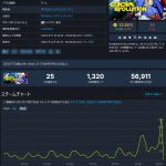 サービス終了