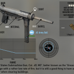 M3 Grease Gun