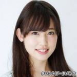 久保田彦作