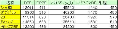 //uploader.swiki.jp/attachment/uploader/attachment_hash/036d12351f43e01eae4f3c6f28de6cb60554d763