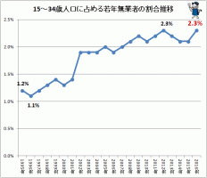 //uploader.swiki.jp/attachment/uploader/attachment_hash/054a7c15eeaae982264fa54ca5b2c860ccc6dbd4