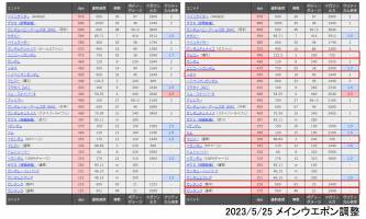 //uploader.swiki.jp/attachment/uploader/attachment_hash/0694064101eb7984b99b9e3d135ae37a071ff441