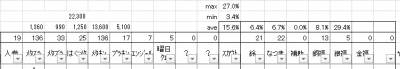//uploader.swiki.jp/attachment/uploader/attachment_hash/097852a6282494f3273fa9702bc6a7abc5a55b5a