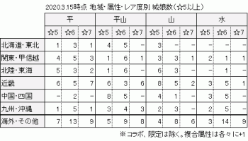 //uploader.swiki.jp/attachment/uploader/attachment_hash/0c5ec0860a31e20ff1ee3676e87b5bda52b7a2d6