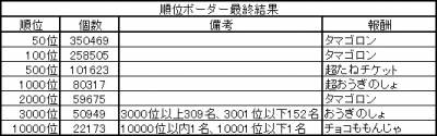 //uploader.swiki.jp/attachment/uploader/attachment_hash/0ffaf63334015f2f194e2225cbd4b1df1a895d3d