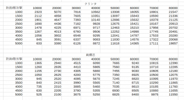 //uploader.swiki.jp/attachment/uploader/attachment_hash/104afae182eaa28abea0174a7c81115c04b44706