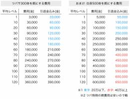 //uploader.swiki.jp/attachment/uploader/attachment_hash/12179671789a8f5d0e468961a0104c3411d37f78