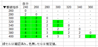 //uploader.swiki.jp/attachment/uploader/attachment_hash/1b18114500689da9fb6a5f98db9c963bba7f9c3d