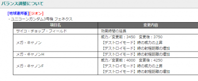 //uploader.swiki.jp/attachment/uploader/attachment_hash/208a810a39a31fe574b1a2705e88a07a642e7dcb