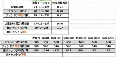 //uploader.swiki.jp/attachment/uploader/attachment_hash/2aebf754d11e0753ce59f9c04b135ca9f89dd851