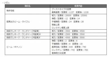 //uploader.swiki.jp/attachment/uploader/attachment_hash/2e549acf483638867378bff1eba5c6ccff97fbb6