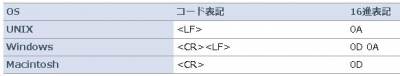 //uploader.swiki.jp/attachment/uploader/attachment_hash/398da66ab115a3a093245303ff8ed2ee79a1be3c