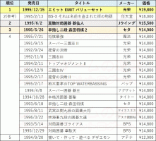 //uploader.swiki.jp/attachment/uploader/attachment_hash/3a44472628e09511b57d13c9225b21c395272063