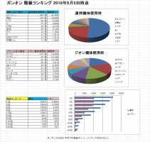 //uploader.swiki.jp/attachment/uploader/attachment_hash/3c7a89496a889a41c094e665f4a400555f8cef7e