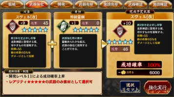 Comments 武器強化 御城プロジェクトre 城プロre 攻略 Wiki