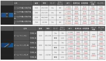 //uploader.swiki.jp/attachment/uploader/attachment_hash/448bc4c9f5b8487a060672999d8d8dae7ef041b1