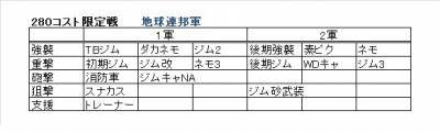 //uploader.swiki.jp/attachment/uploader/attachment_hash/4a6924c085db44bdda30ab558f21708745a4d918