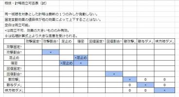 //uploader.swiki.jp/attachment/uploader/attachment_hash/4dda090d5f73e79a3632d2664189838e94f55b53