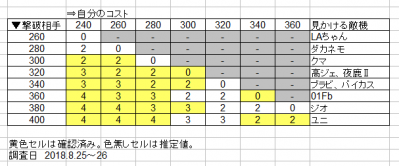 //uploader.swiki.jp/attachment/uploader/attachment_hash/4fb06110c540896ab28b59f83c51254f2830b11b