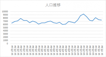 //uploader.swiki.jp/attachment/uploader/attachment_hash/51bf476fd765d32926f9d0544d36834a162b550d