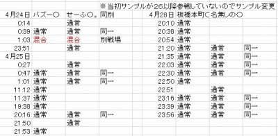 //uploader.swiki.jp/attachment/uploader/attachment_hash/52b82b168ecc5fe11225fc7f07608392d093b4e5