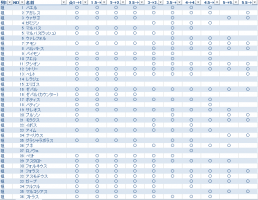 //uploader.swiki.jp/attachment/uploader/attachment_hash/54a63fb23154693838dda744fd78bafedc9c6998