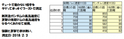 //uploader.swiki.jp/attachment/uploader/attachment_hash/59243c17acae4999ee953b3006b438c9b99824a4