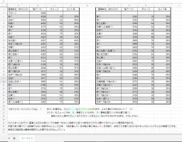 //uploader.swiki.jp/attachment/uploader/attachment_hash/5ccb8e8be2f61431af87f5c8e0f5bdd8e23dae97